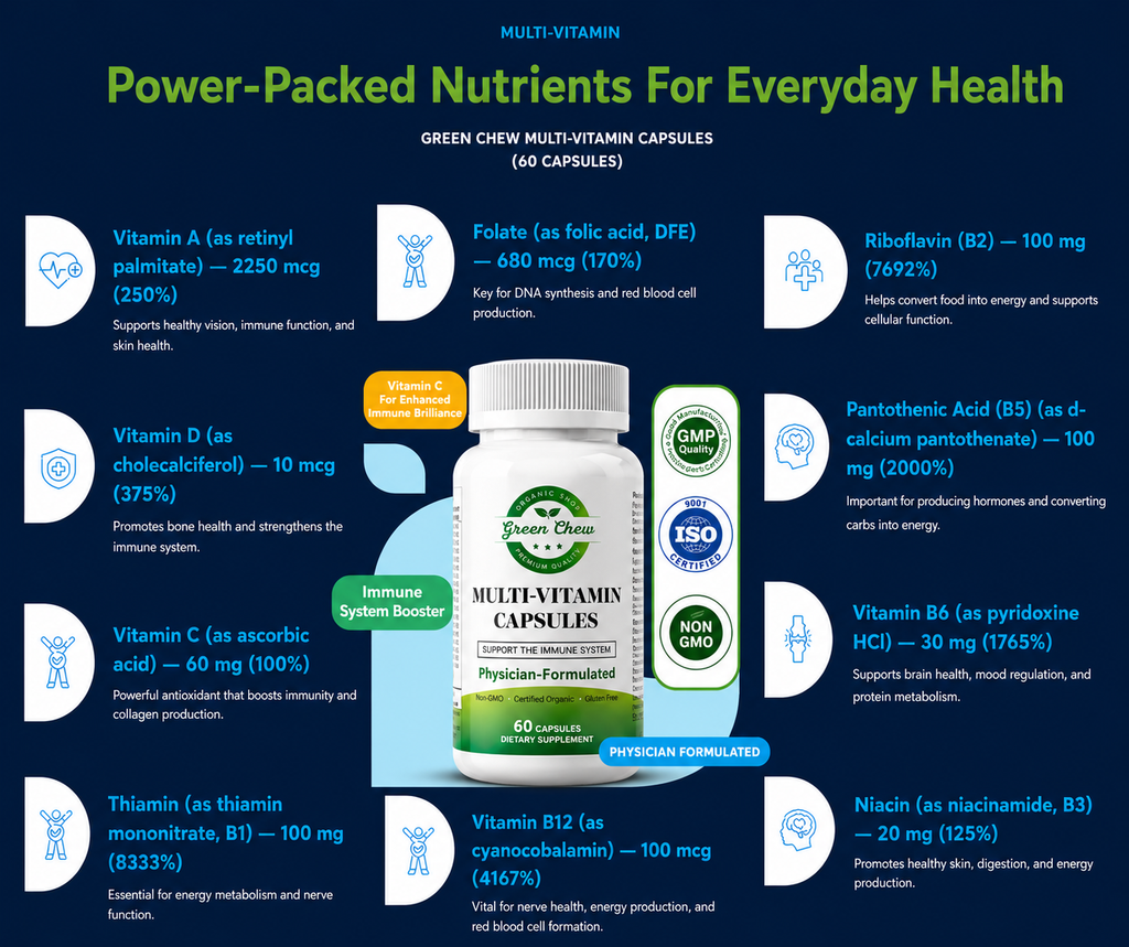 Green Chew Multivitamin Capsules – Dietary Supplement
